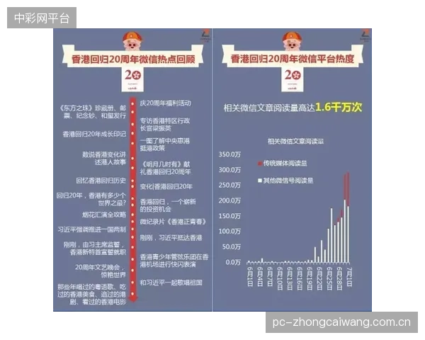 大众赛事社群建设的路线纠偏:放弃对“社交破圈”的执念,回归服务核心跑者 大众赛事社群建设的路线纠偏:放弃对“社交破圈”的执念,回归服务核心跑者